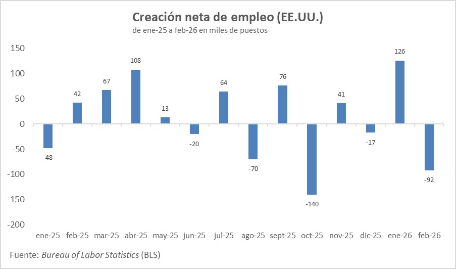 Julia Strada tweet media