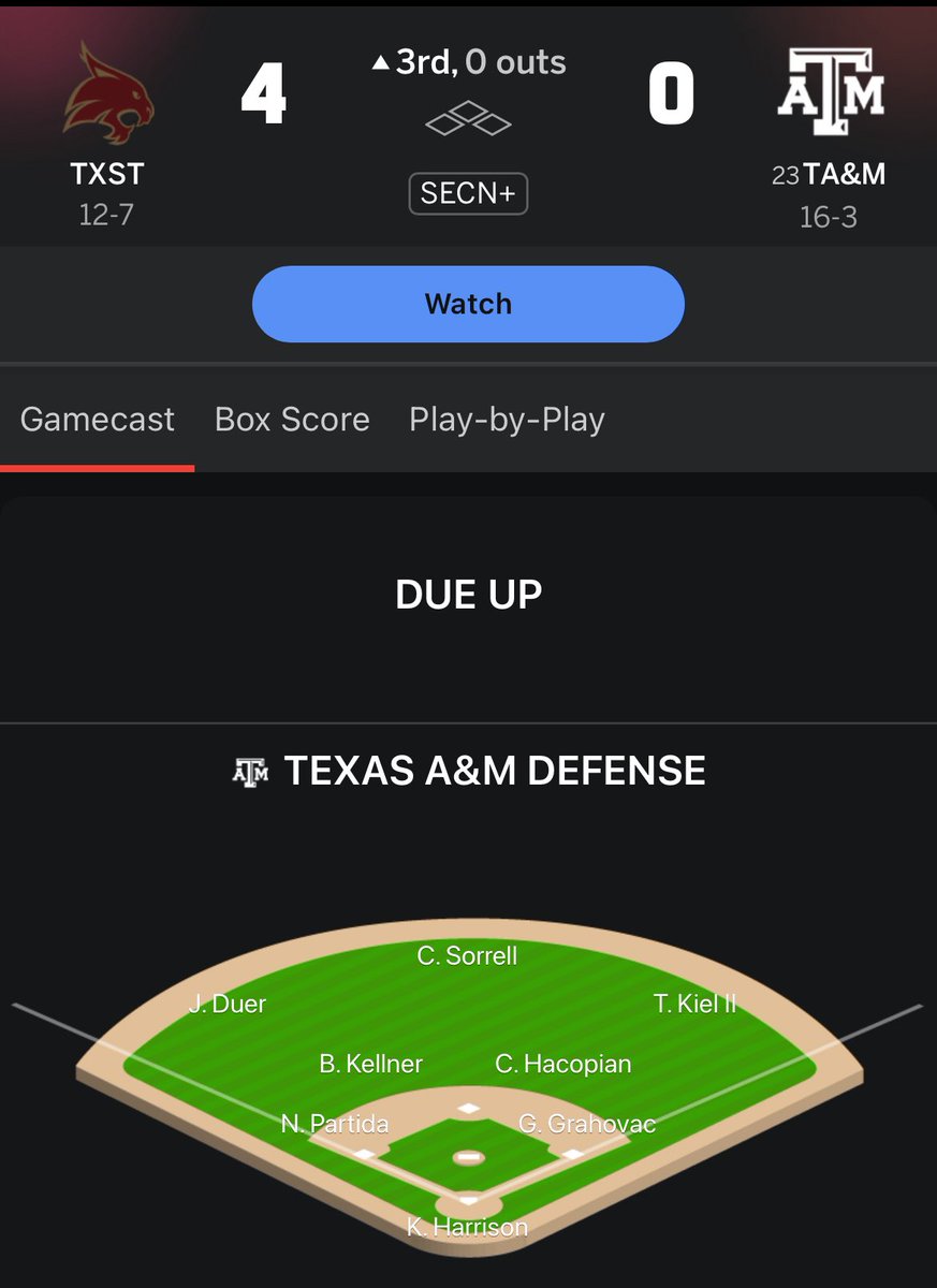 Barstool Texas A&M tweet media