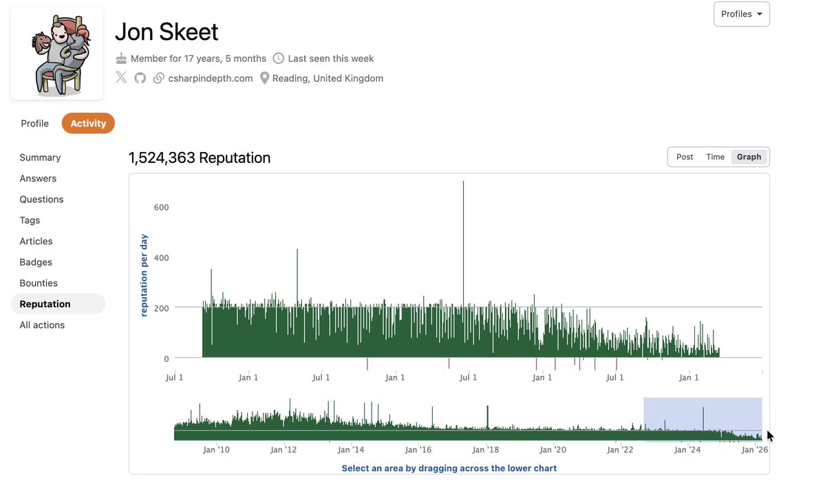 Maria Ines Parnisari 🇨🇦🇦🇷 tweet media