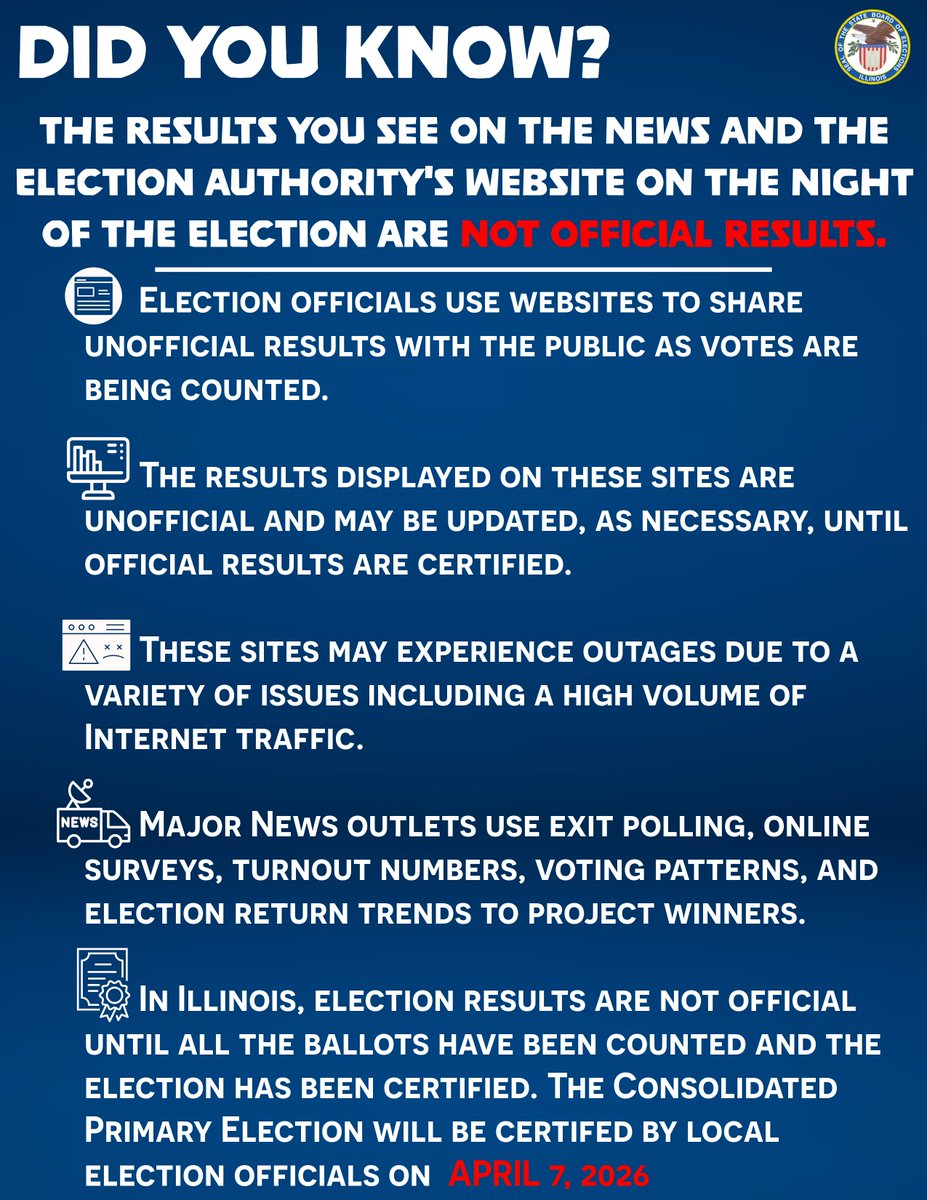 Illinois SBE tweet media