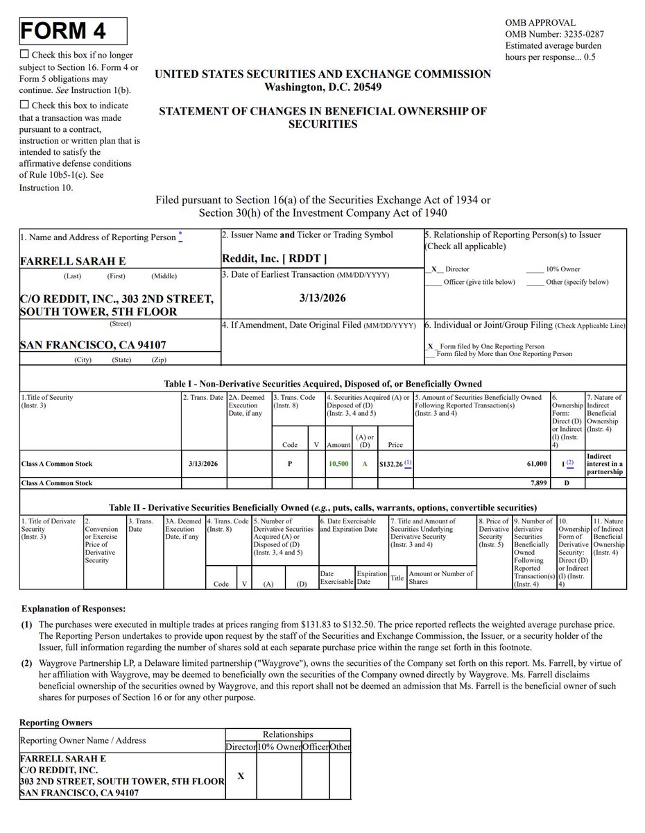 Hedge Vision tweet media