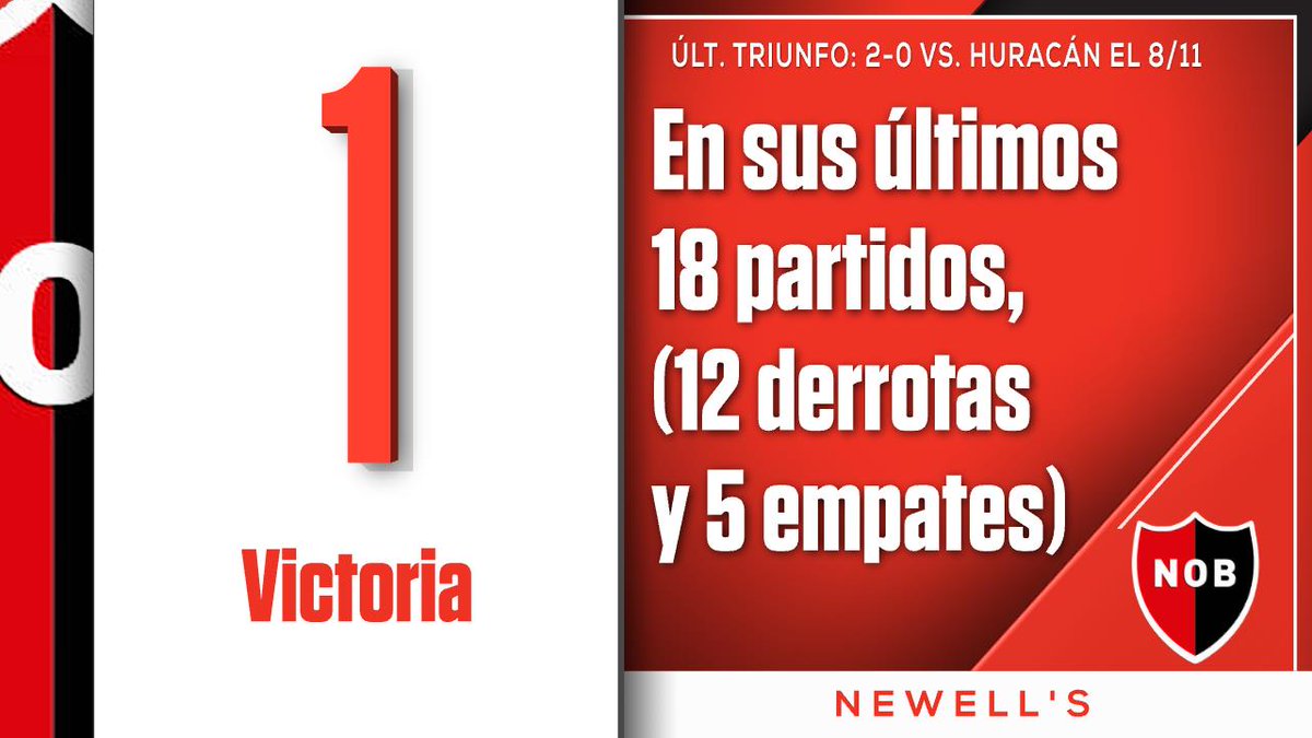 SportsCenter tweet media