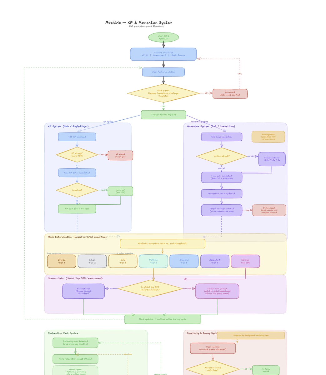 brian taylor tweet media