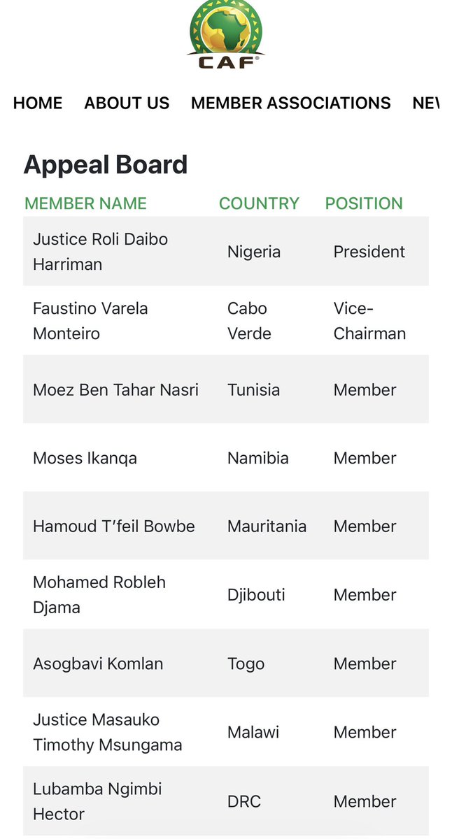 The President of the CAF Appeal Board is Nigerian. They have INEC Senegal 😭

Prepare for the dragging.