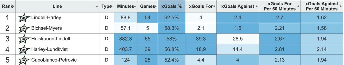 Juraj Kralik (JK) tweet media