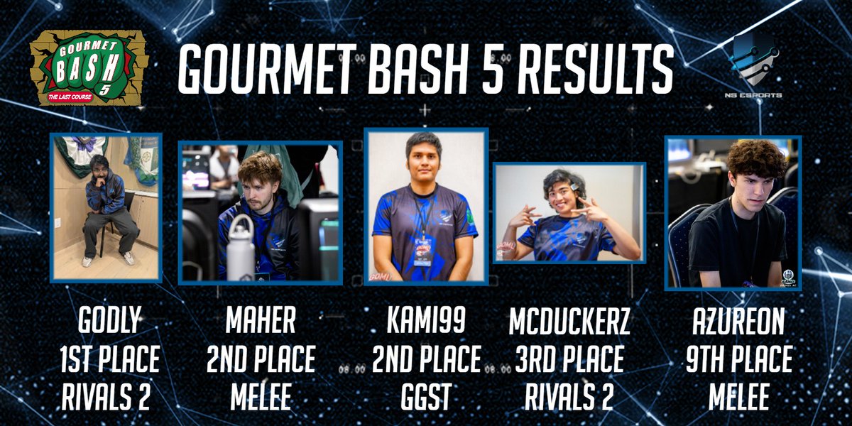 No Style Esports tweet media