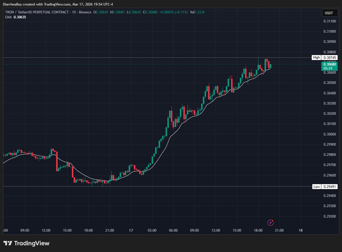 King Mitch tweet media