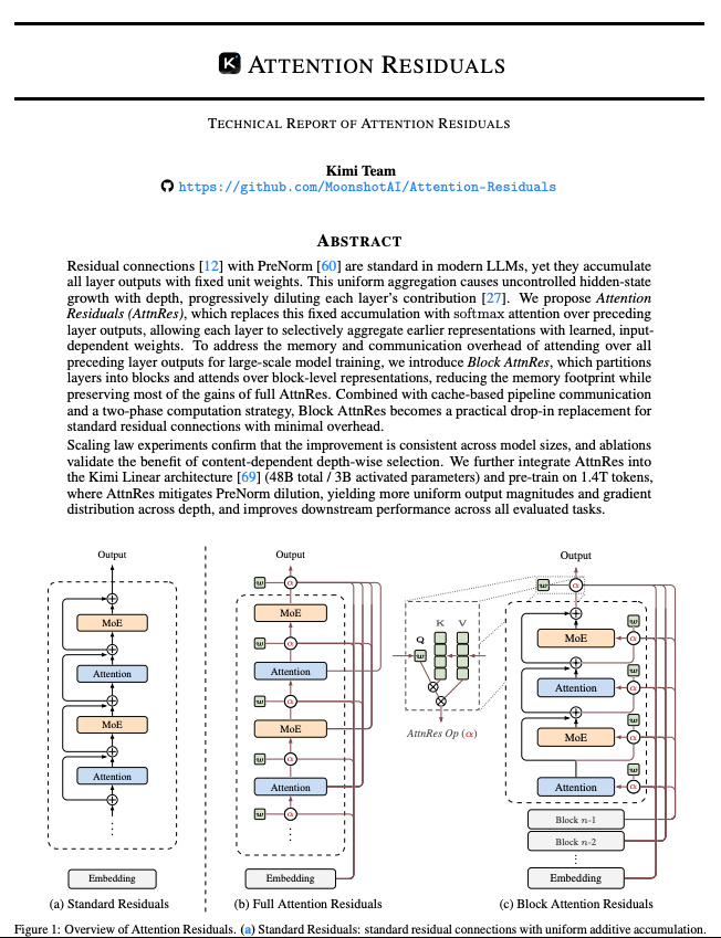 Sergio Charles tweet media