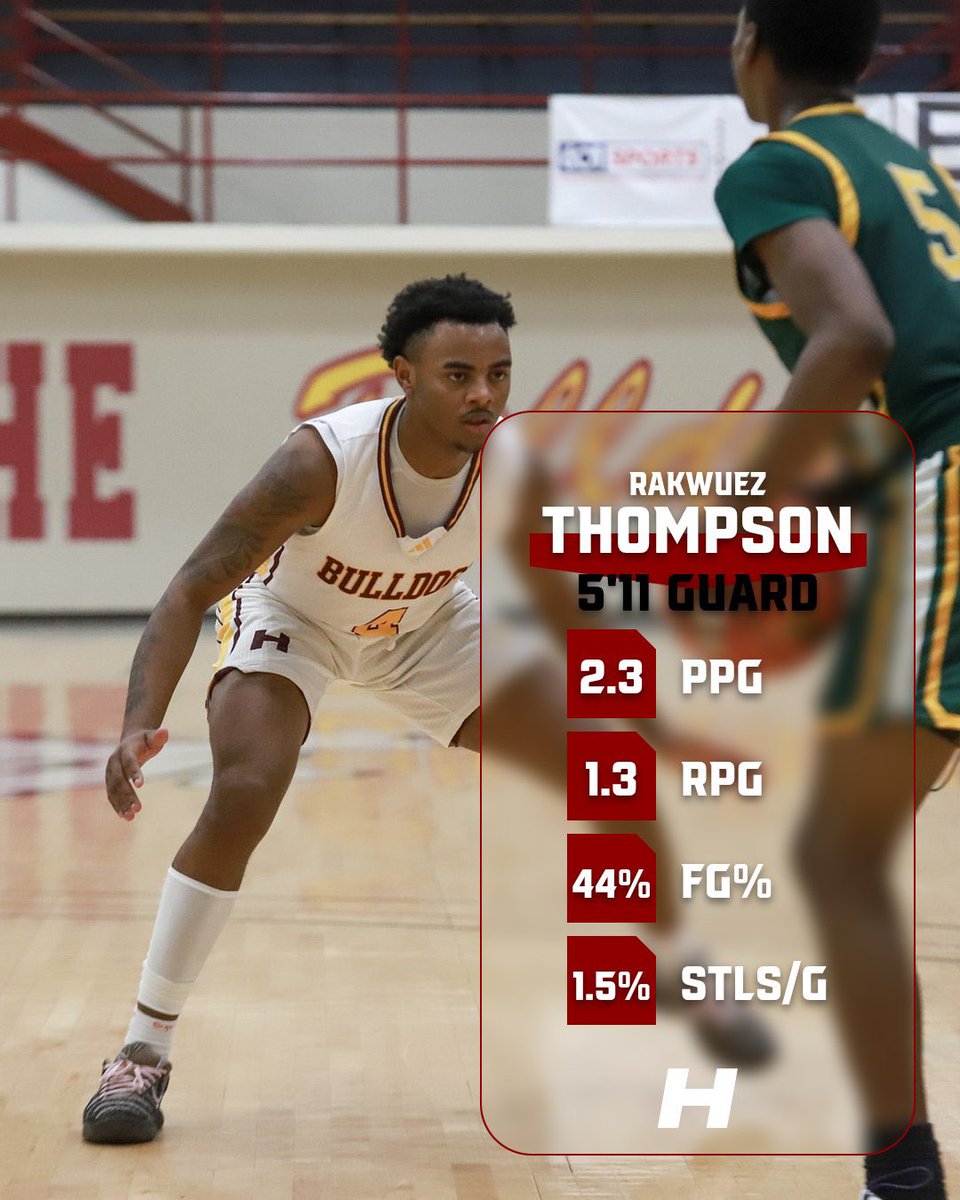 Hinds CC Basketball tweet media