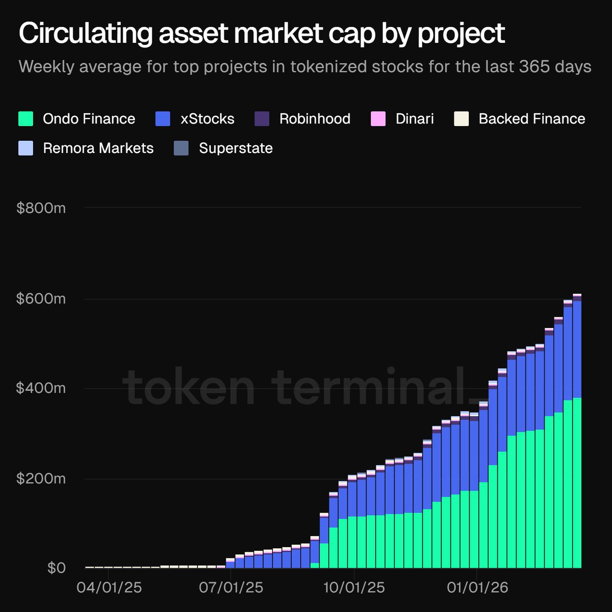 Emperor Osmo 🐂 🎯 tweet media