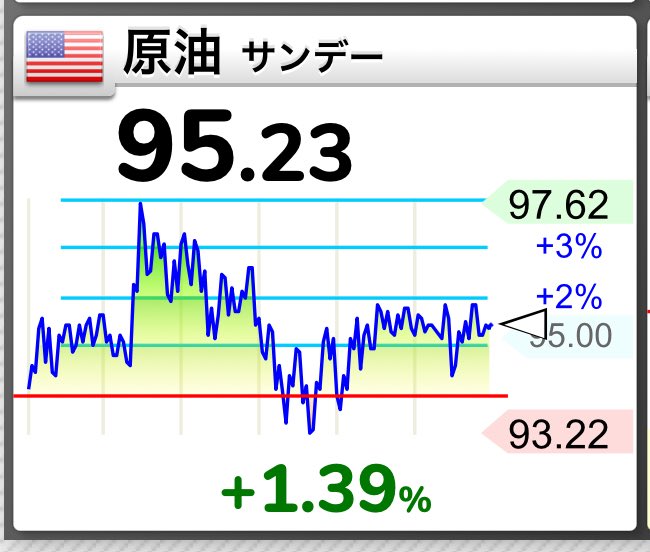 日経うさぎ tweet media