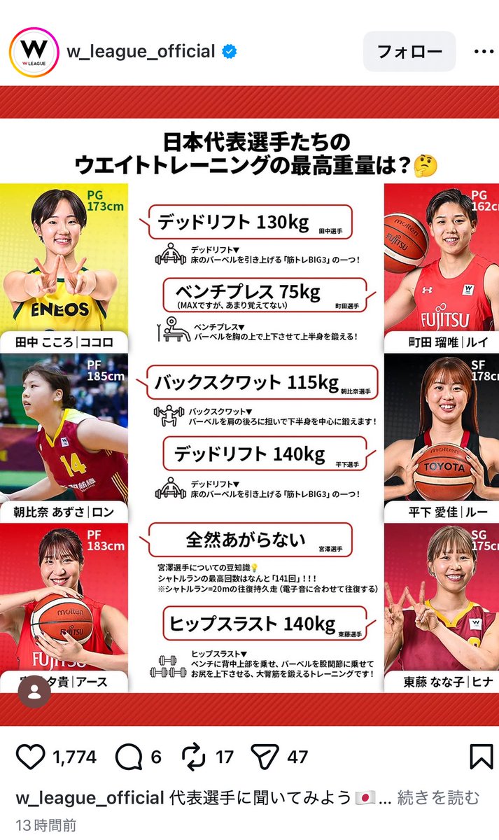 suguru_power's tweet photo. 全然やなって思ったら女子やった
めっちゃ強いやん…
さすが日本代表 https://t.co/Mr9Cw4zr52