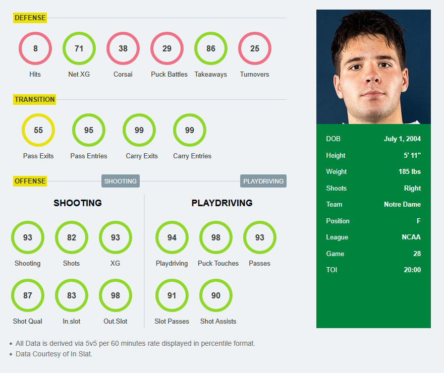 Ryan Sikes tweet media
