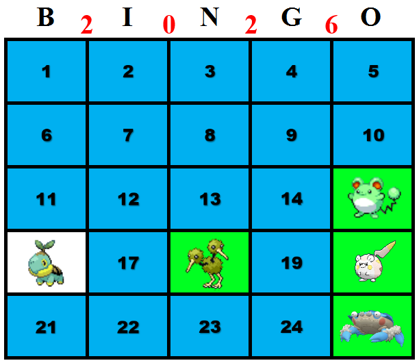XdmFr's tweet photo. "Ouai xdm fait Doduo car tu l’as commencer en 2025 et Tortipouss c’est long" ok je veux bien, 24598 rencontres... rien que la phase 3, à 64.52%... merci à tous
4eme shiny du Bingo 2026
#SHLS14 #SHLCUP4 https://t.co/1lvJhK90sF