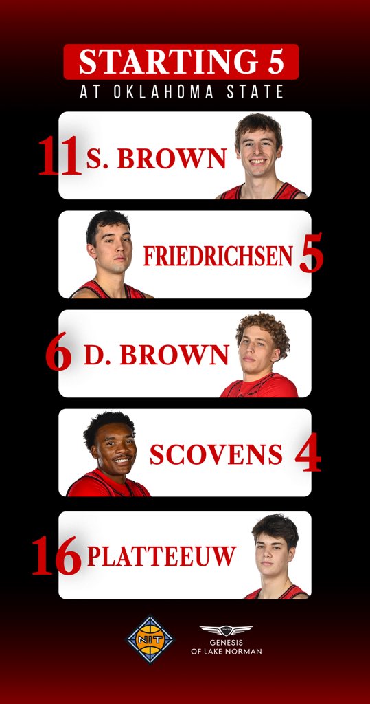 Davidson Basketball tweet media