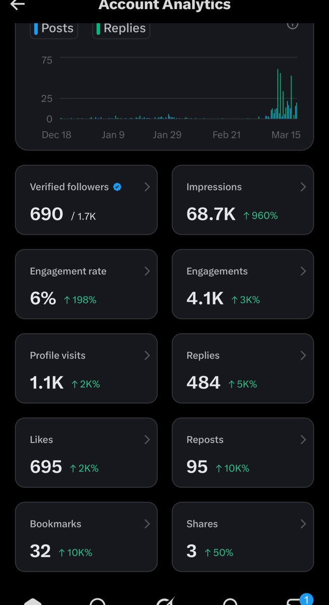 Julio Enamorado💥 tweet media