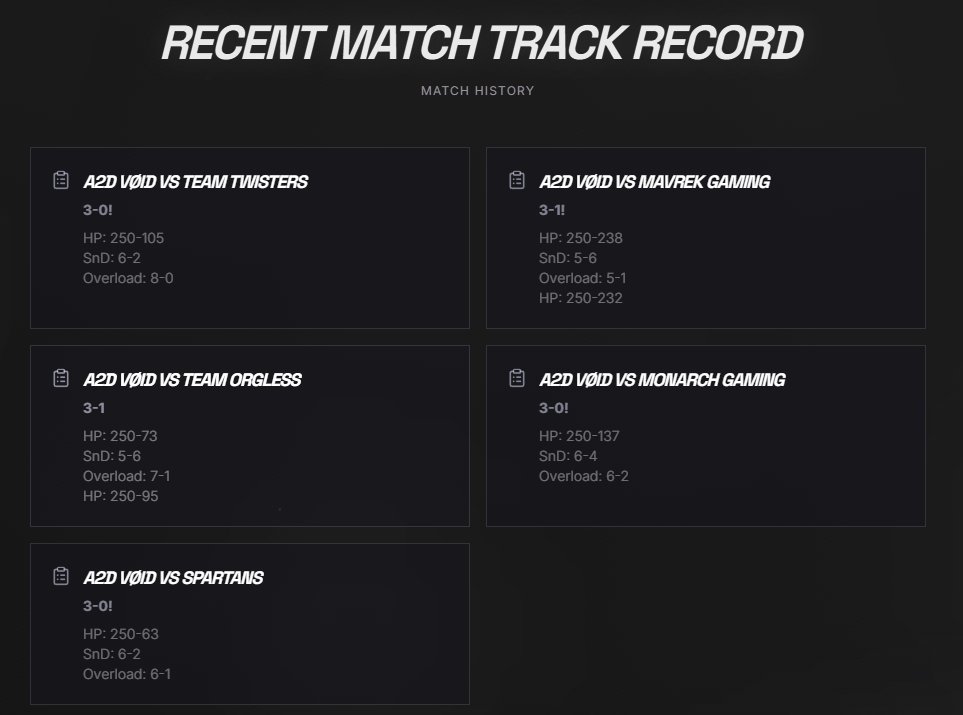 A2D VØID tweet media