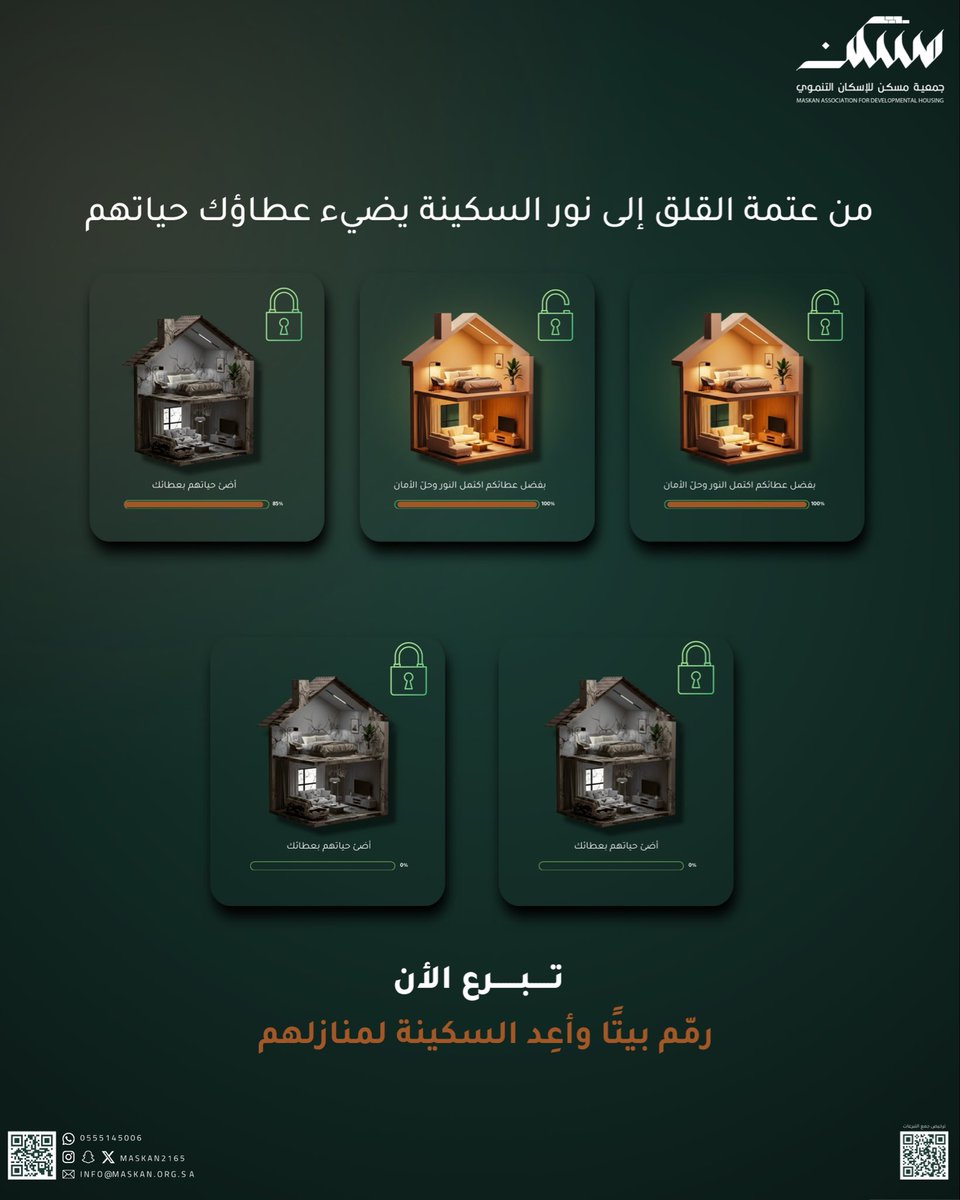 بفضل الله ثم بدعمكم الكريم
تم إقفال المنزل الأول والثاني بالكامل✨

ولم يتبقَّ على اكتمال المنزل الثالث إلا القليل

خطوة بسيطة تفصلنا عن إسعاد أسرة جديدة ومنحهم الأمان الذي يستحقونه

رابط المساهمة عبر المتجر⬇️
store-maskan.org.sa

لا تؤجل العطاء فلعلّ صدقةً تقدّمها اليوم تكون