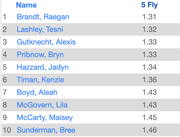 LSWweightTraining tweet media