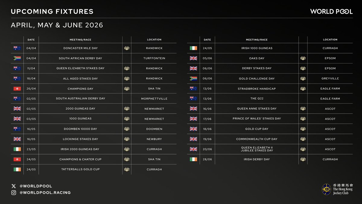 World Pool tweet media