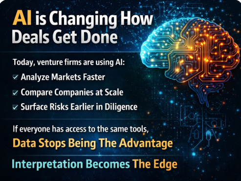 hallt's tweet photo. AI isn’t just creating new startups; it’s changing how investors evaluate them.

Today, venture firms are using AI to:
• Analyze markets faster
• Compare companies at scale
• Surface risks earlier in diligence

Subscribe now: https://t.co/zkfc69Nv2C https://t.co/NXr4JvJitf
