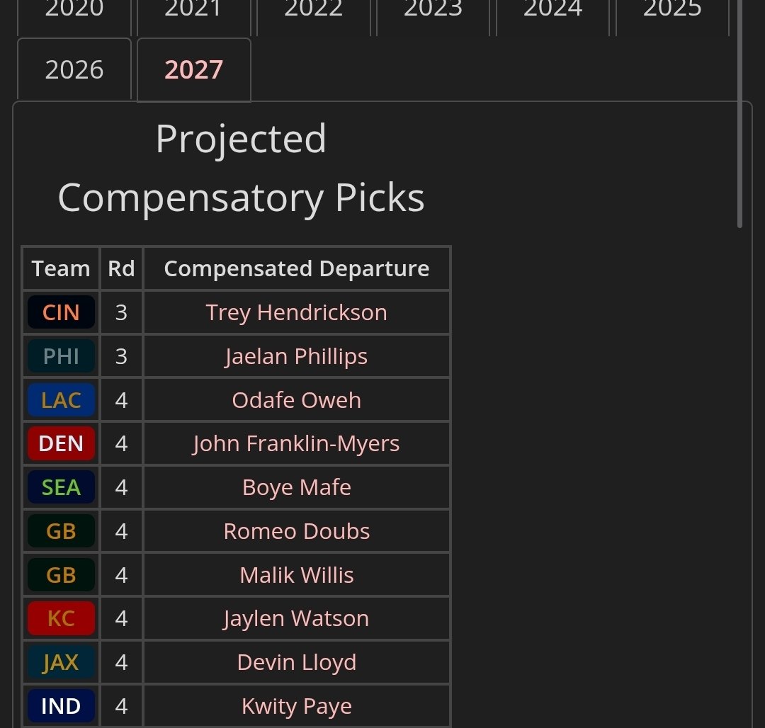 Tyler Schoon tweet media