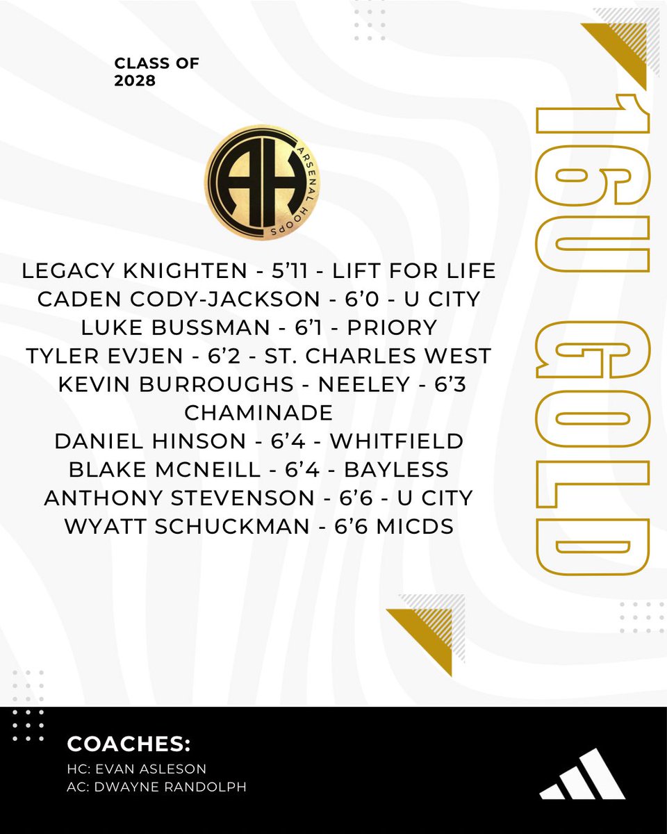 Arsenal Hoops tweet media