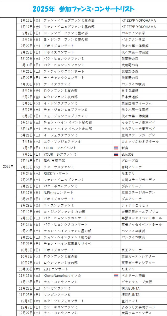 みつ&りょうママ tweet media