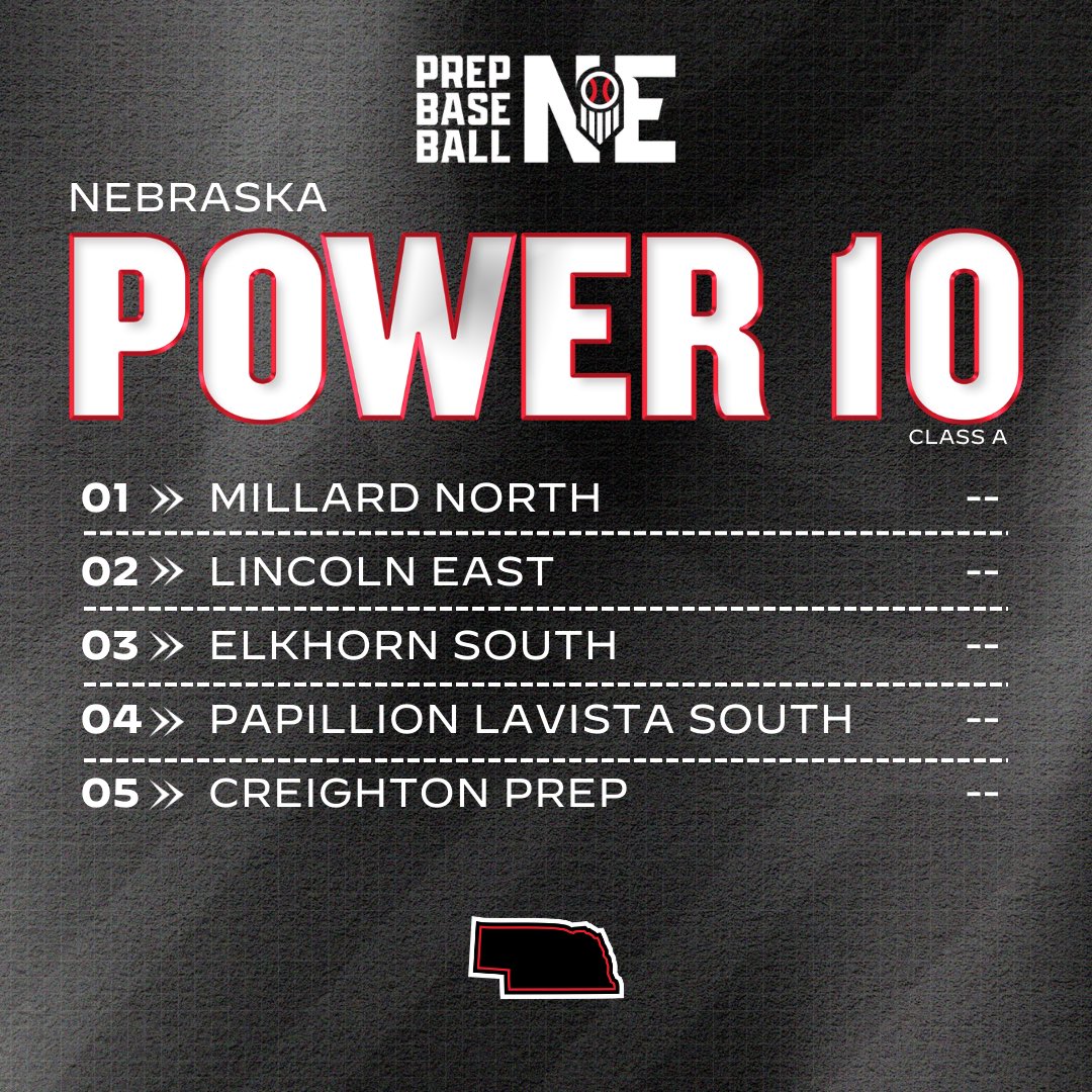 Prep Baseball Nebraska tweet media