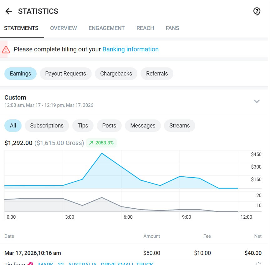 ldvmodels's tweet photo. Over $1k in her first 24hours.

No relying on social media algorithms or going viral - our anonymous strategy delivers traffic quickly allowing models to hit the ground running. https://t.co/SzVANh3XeK