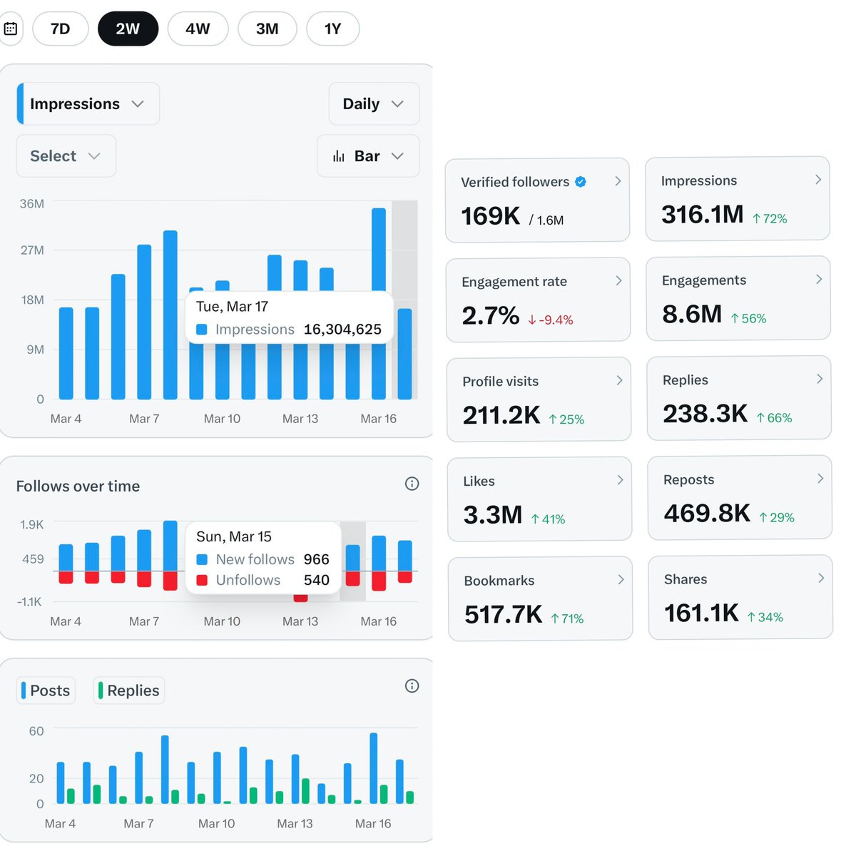 Dom Lucre | Breaker of Narratives tweet media