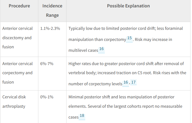 J Bone & Joint Surg tweet media
