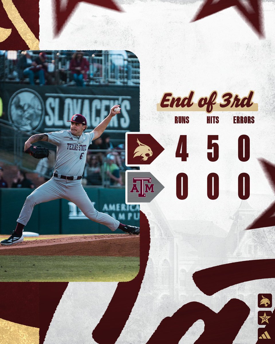 Texas State Baseball tweet media