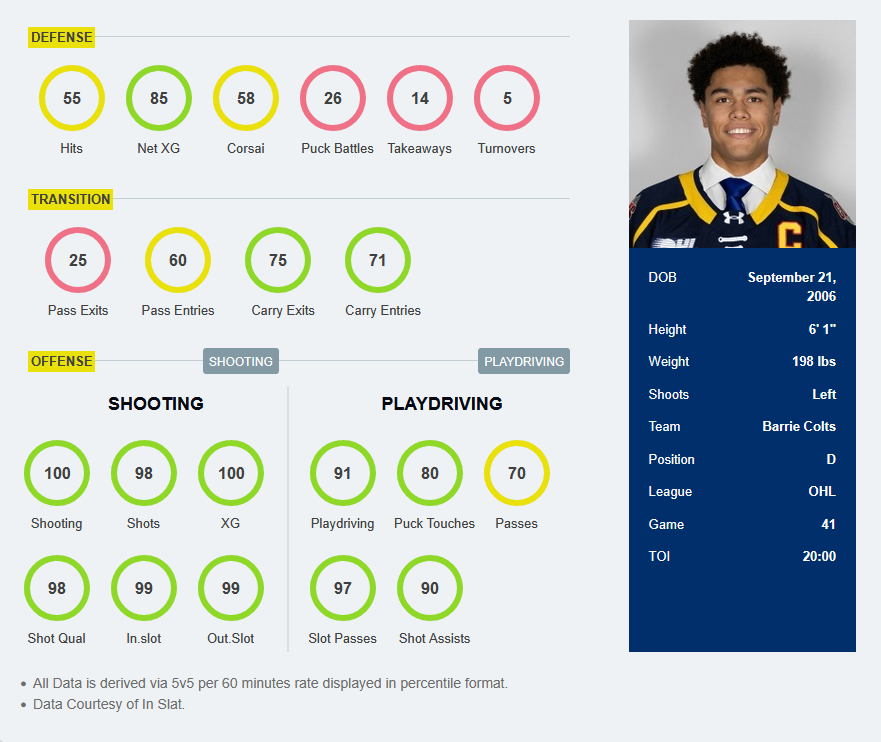 Ryan Sikes tweet media