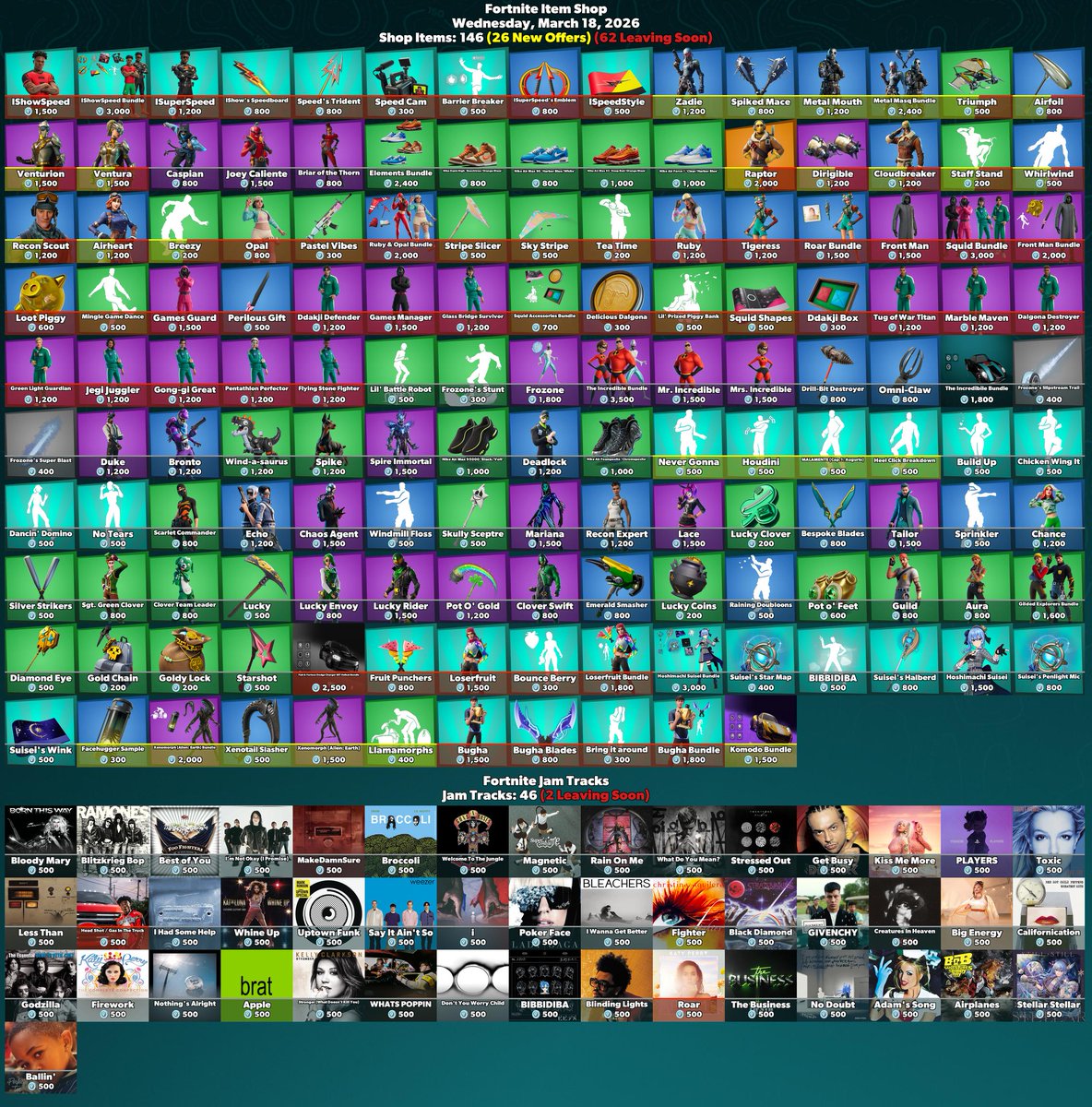 FireMonkey's tweet photo. 🛒 #Fortnite Item Shop
⏰ Wednesday, March 18, 2026
Shop Items: 146 (26 New Offers) (62 Leaving Soon)

🏷️ Check The Web Store! (SAC Code Auto-Applied)
https://t.co/6wEBWuuvvg #EpicPartner

💙 Consider Using These SACs:
· FireMonkey #AD
· W1q https://t.co/kyXcE2yyZ2