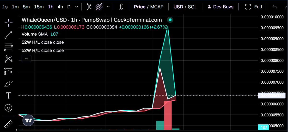 smallcapCRYPTO tweet media