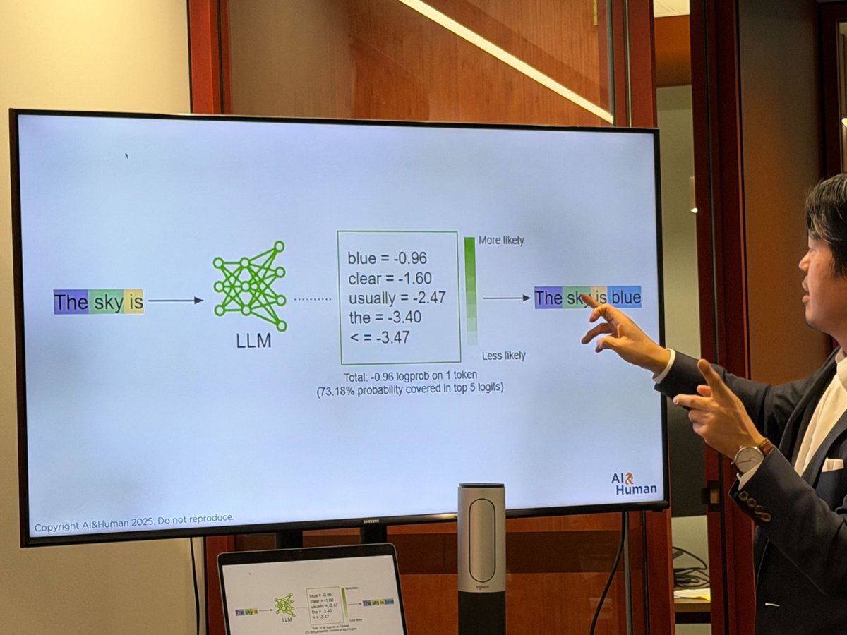 Academy Xi tweet media