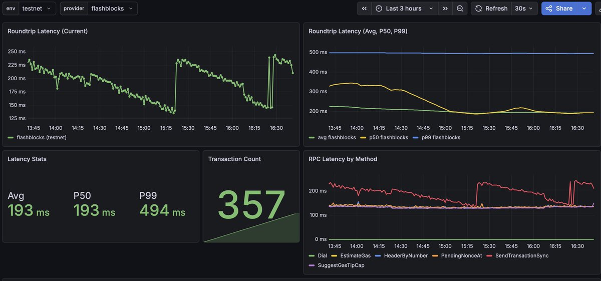 joseph.eth tweet media