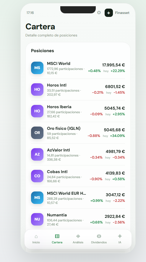 FinAsset tweet media