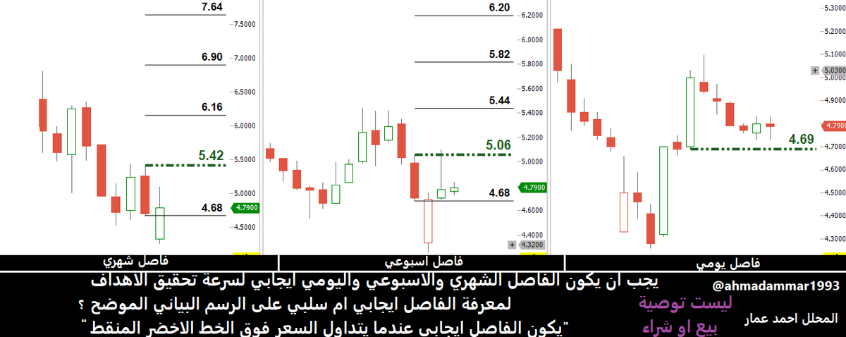 أحمد عبدالناصر عمار tweet media
