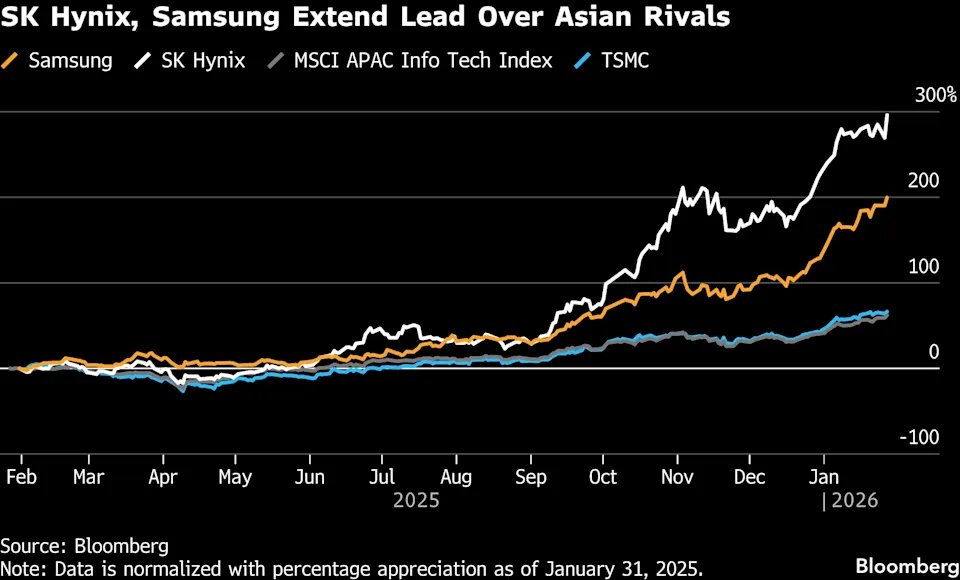 Compute King tweet media