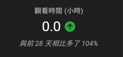 PerceptualDrip's tweet photo. YouTube數學已到達一個我無法參透的境界 https://t.co/BTth0TNcpn