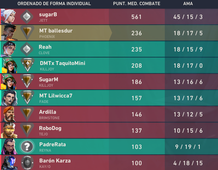 Balles ൠ tweet media