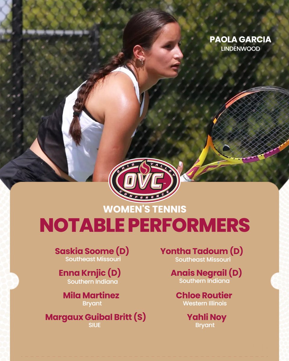 Ohio Valley Conference tweet media