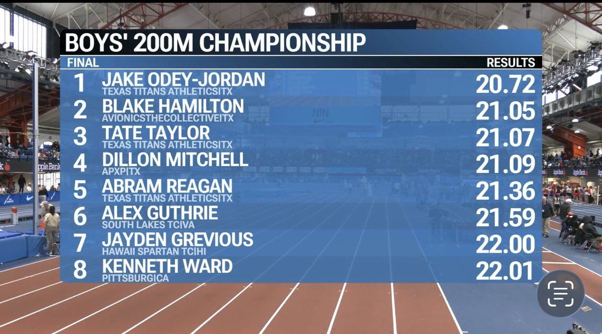 Blake Hamilton tweet media