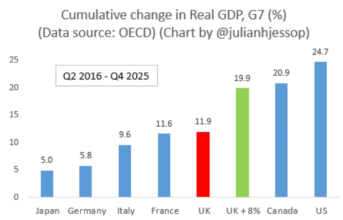 Tim Oates tweet media