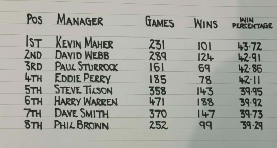 Chris Phillips tweet media