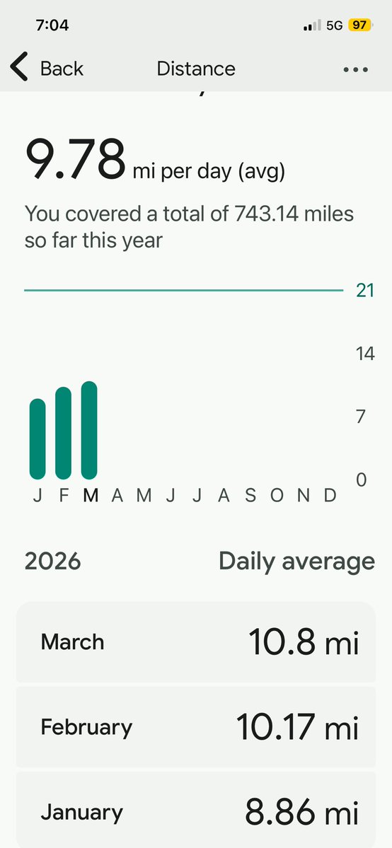 WestLoopTom tweet media