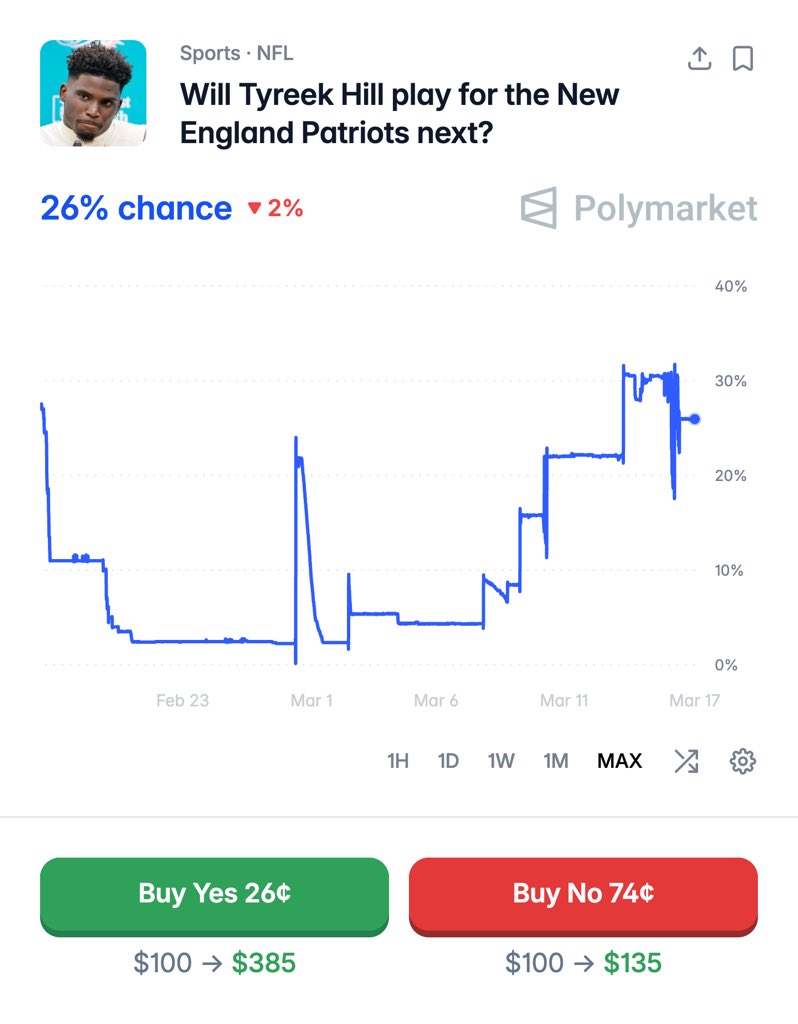 MLFootball tweet media