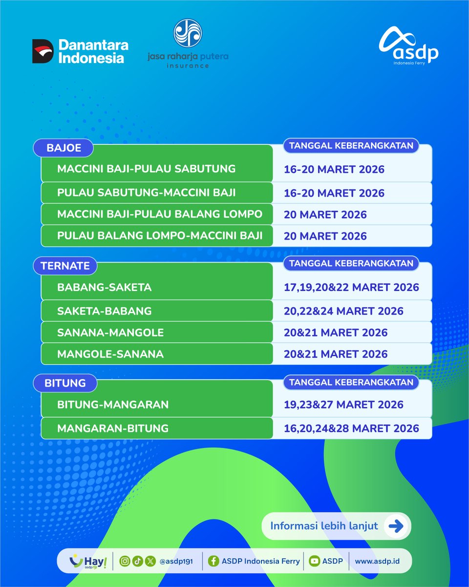 ASDP Indonesia Ferry tweet media